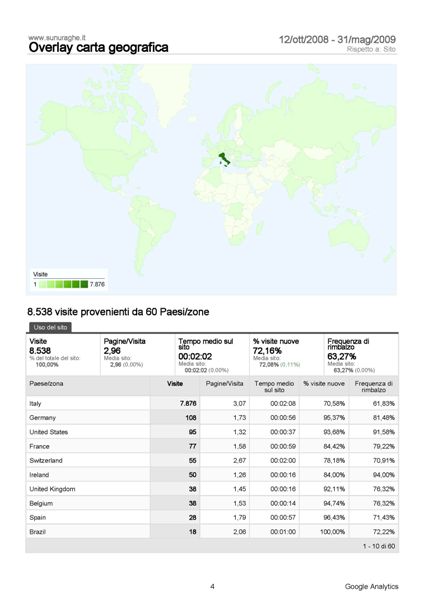 statistiche